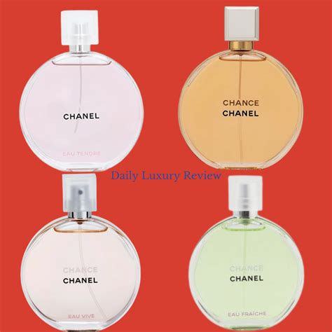 chanel chance description|chanel chance types.